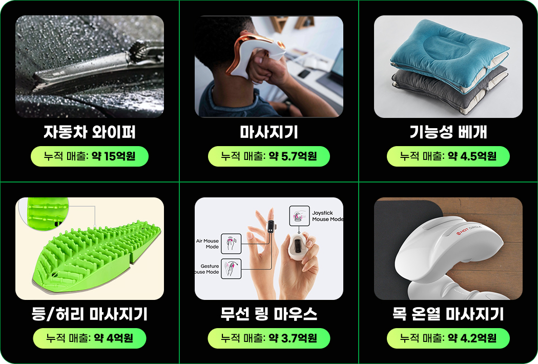 상세페이지 기획·스토리텔링 기반 커머스 디자인 이미지 | 얼리스마터 EarlySmarter